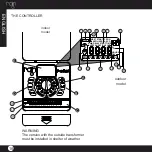 Preview for 5 page of Rain i-dial Instructions Manual