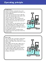 Предварительный просмотр 3 страницы Rain RN 150 User Manual