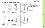 Preview for 89 page of Rain S-Dial Installation Manual