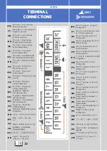 Preview for 22 page of Rain ZENIT VISION User Manual