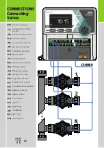 Preview for 27 page of Rain ZENIT VISION User Manual