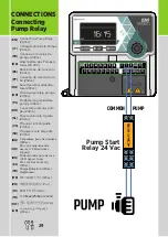 Preview for 29 page of Rain ZENIT VISION User Manual