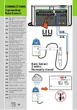 Preview for 30 page of Rain ZENIT VISION User Manual