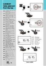 Preview for 32 page of Rain ZENIT VISION User Manual