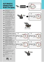 Preview for 33 page of Rain ZENIT VISION User Manual