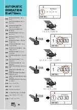 Preview for 35 page of Rain ZENIT VISION User Manual