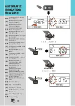 Preview for 36 page of Rain ZENIT VISION User Manual