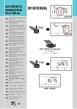 Preview for 38 page of Rain ZENIT VISION User Manual