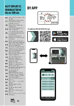 Preview for 42 page of Rain ZENIT VISION User Manual