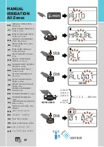 Preview for 43 page of Rain ZENIT VISION User Manual