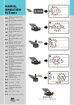 Preview for 44 page of Rain ZENIT VISION User Manual