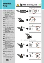 Preview for 49 page of Rain ZENIT VISION User Manual