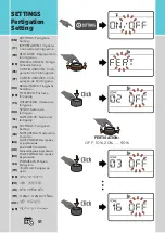 Preview for 51 page of Rain ZENIT VISION User Manual