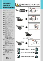 Preview for 52 page of Rain ZENIT VISION User Manual