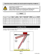 Preview for 4 page of Rainbow Attic Stair ProTech-12 Series Installation Manual