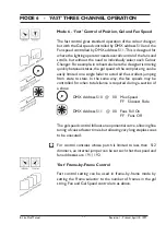 Preview for 10 page of Rainbow Colour Changers 8-Lite Plus Operator'S Manual