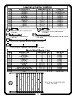 Предварительный просмотр 21 страницы Rainbow Play Systems Commercial Design C Assembly Instructions Manual