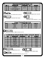 Предварительный просмотр 27 страницы Rainbow Play Systems Commercial Design C Assembly Instructions Manual