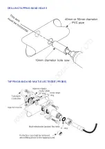 Preview for 13 page of Rainbow Pool Products CHEMIGEM DM52 Manual