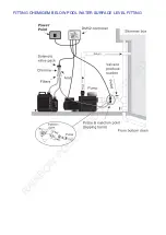 Preview for 14 page of Rainbow Pool Products CHEMIGEM DM52CHL Manual