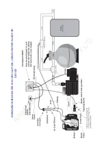 Preview for 15 page of Rainbow Pool Products CHEMIGEM DM52CHL Manual