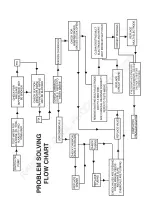 Preview for 33 page of Rainbow Pool Products CHEMIGEM DM52CHL Manual