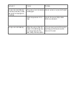 Preview for 7 page of Rainbow Pool Products OTB450A User Manual