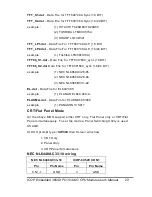 Preview for 27 page of Rainbow Technologies ICOP-6052VF User Manual