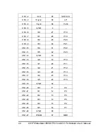 Preview for 28 page of Rainbow Technologies ICOP-6052VF User Manual