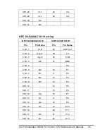 Preview for 29 page of Rainbow Technologies ICOP-6052VF User Manual