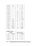 Preview for 30 page of Rainbow Technologies ICOP-6052VF User Manual