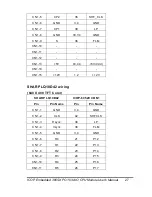 Preview for 31 page of Rainbow Technologies ICOP-6052VF User Manual