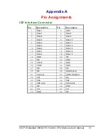 Preview for 35 page of Rainbow Technologies ICOP-6052VF User Manual