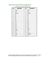 Preview for 37 page of Rainbow Technologies ICOP-6052VF User Manual