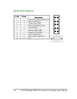 Preview for 40 page of Rainbow Technologies ICOP-6052VF User Manual