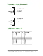 Preview for 41 page of Rainbow Technologies ICOP-6052VF User Manual