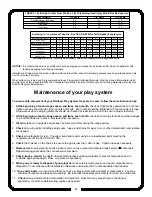 Предварительный просмотр 5 страницы Rainbow Carnival Clubhouse Assembly Instructions Manual