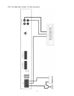 Preview for 10 page of Rainbow Germanium Two Installation Manual