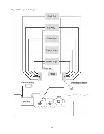 Preview for 18 page of Rainbow KW 4V8 Installation Instructions Manual