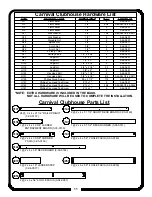 Предварительный просмотр 12 страницы Rainbow Turbo Carnival Clubhouse Assembly Instructions Manual