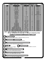 Preview for 14 page of Rainbow Turbo Carnival Clubhouse Assembly Instructions Manual