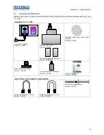 Preview for 4 page of Rainbow Waterco Chemflo 25880 Manual