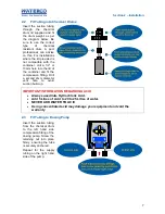 Preview for 6 page of Rainbow Waterco Chemflo 25880 Manual