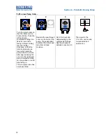 Preview for 11 page of Rainbow Waterco Chemflo 25880 Manual