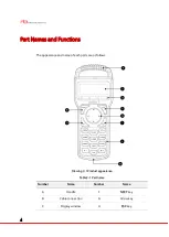 Preview for 16 page of RainbowAstro Hubo-I RST-135 User Manual