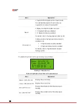 Предварительный просмотр 22 страницы RainbowAstro RST-135E User Manual