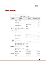 Preview for 35 page of RainbowAstro RST-300 User Manual