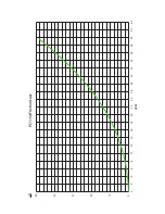 Preview for 11 page of RainFlo MHP150A User Manual