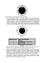 Preview for 64 page of Rainford RBH-4634 BF User Manual