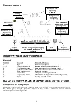 Preview for 9 page of Rainford RBH-6624 BS Instructions For Use Manual